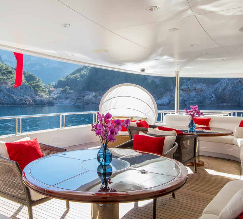 eminence yacht charter price